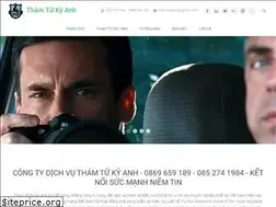 Sites similar to thamtukyanh.com