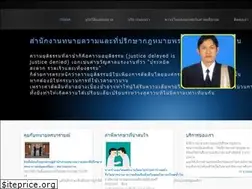 Sites similar to thanaiphorn.com