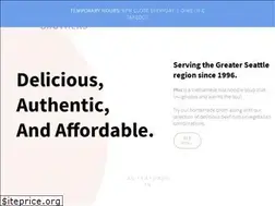 Sites similar to thanbrothers.com