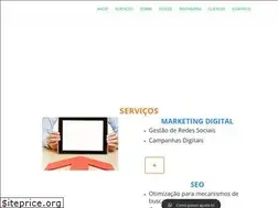 Sites similar to thandera.com