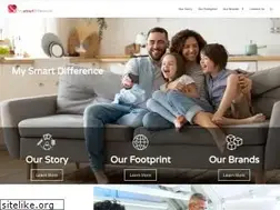 Sites similar to thaneinc.com