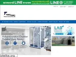 Sites similar to thanescience.com