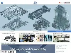Sites similar to thangtien.vn