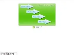Sites similar to thanhcavietnam.net