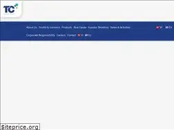 Sites similar to thanhcong.com.vn