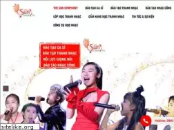 Sites similar to thanhnhacdinhcao.vn