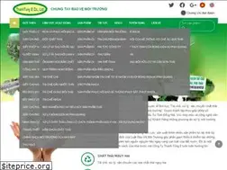 Sites similar to thanhtung2.com