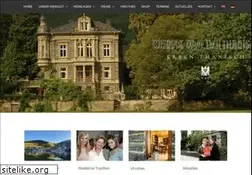 Sites similar to thanisch.com