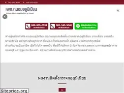 Sites similar to thanomaluminium.com