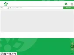 Sites similar to thaoduoc.net
