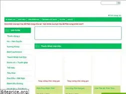 Sites similar to thaoduocpqa.com.vn