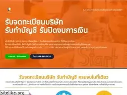 Sites similar to thaokea.com