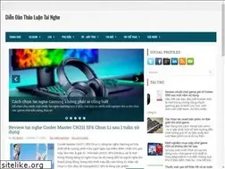 Sites similar to thaoluantainghe.com