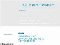 Sites similar to tharauvillage.de