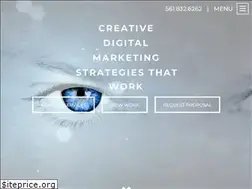 Sites similar to thatagency.com