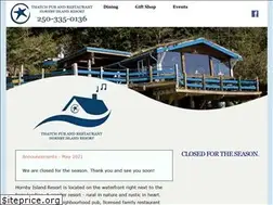 Sites similar to thatchpub.ca