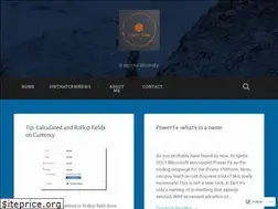 Sites similar to thatcrm.com