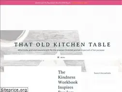 Sites similar to thatoldkitchentable.com