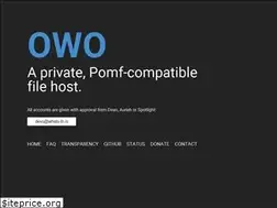 Sites similar to thats-a.link
