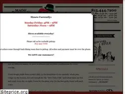 Sites similar to thatsamorepizza.com