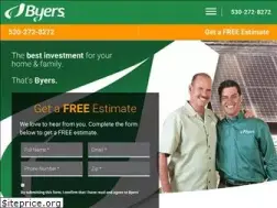 Sites similar to thatsbyers.com
