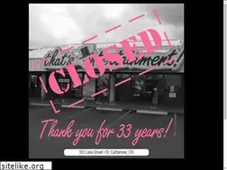 Sites similar to thatsentertainment.ca