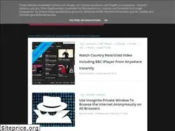 Sites similar to thatsuseful.blogspot.com