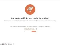 Sites similar to thattravelblog.com