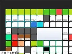 Sites similar to thaubcn.symbaloo.com