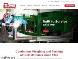 Sites similar to thayerscale.com