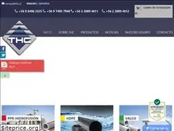 Sites similar to thc.cl