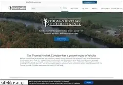 Sites similar to thcauction.com