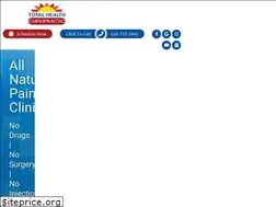 Sites similar to thchiro.com