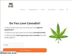 Sites similar to thcoverdose.com