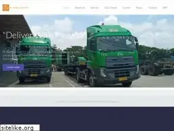 Sites similar to the-alamui.com