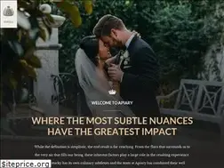 Sites similar to the-apiary.com