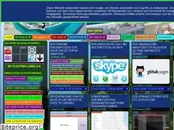Sites similar to the-best-widgets.blogspot.com