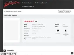 Sites similar to the-breaker.net