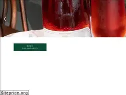 Sites similar to the-butchersblock.com