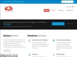 Sites similar to the-cloud.com.co