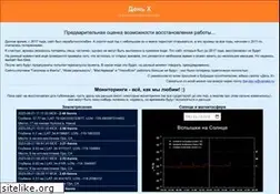 Sites similar to the-day-x.ru