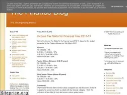 Sites similar to the-finance-blog.blogspot.com