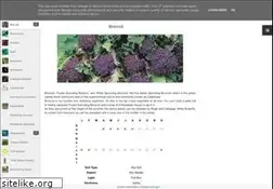 Sites similar to the-gardeners-calendar.co.uk