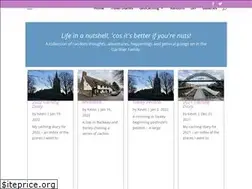 Sites similar to the-gardners.co.uk