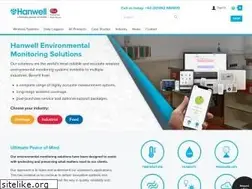 Sites similar to the-imcgroup.com
