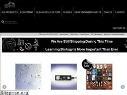 Sites similar to the-odin.com