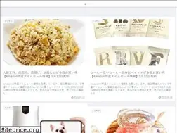 Sites similar to the-recommended.com