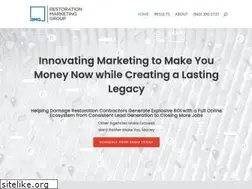 Sites similar to the-rmg.com