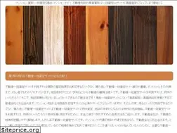 Sites similar to the-stronghold.com