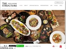 Sites similar to the-structure.jp